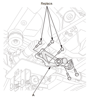 Differential - Testing & Troubleshooting